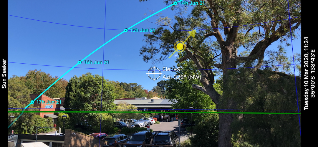 Solar feasibility modelling